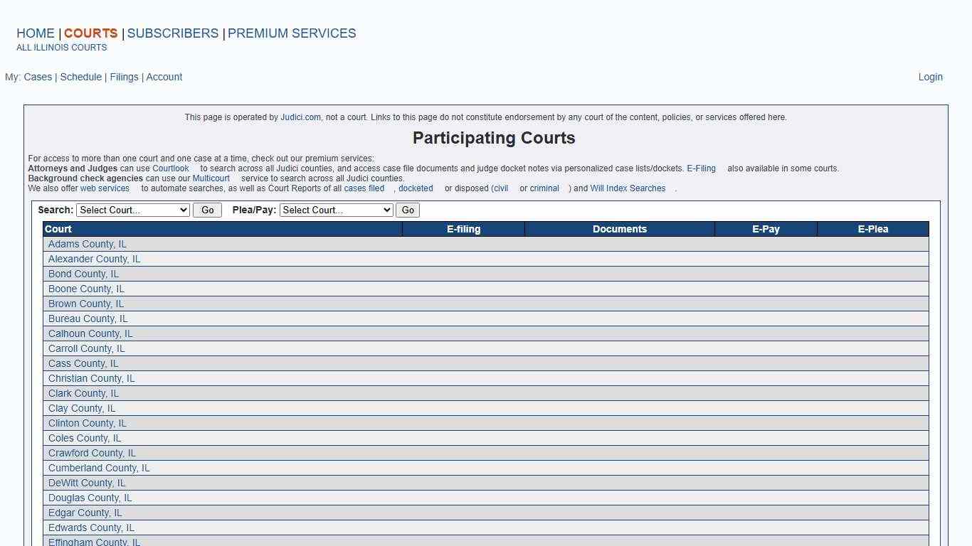 Judici Participating Courts